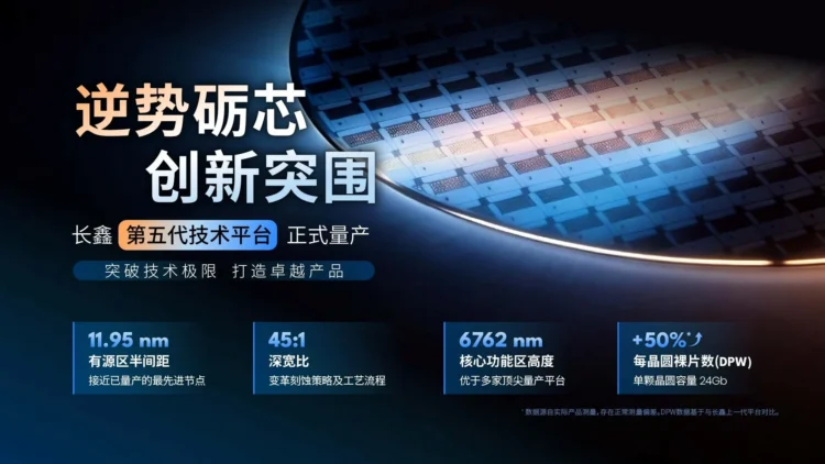 CXMT’s New G5 DRAM Platform Enters Mass Production With 50% More Dies Per Wafer 1 CXMT G5 DRAM Platform Enters Mass Production
