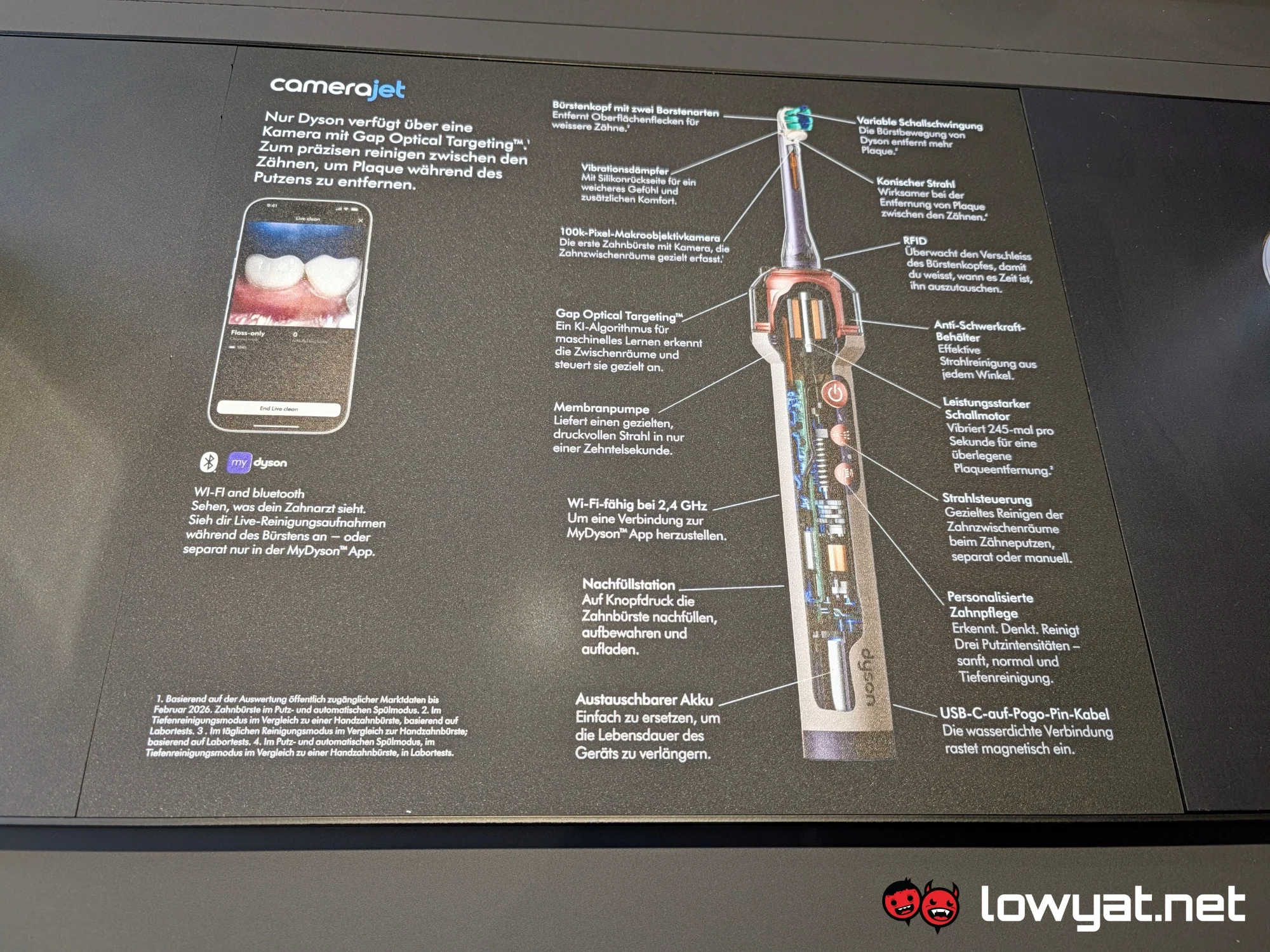 Dyson Announced A US$500 Electric Toothbrush With A Camera, Because Why Not 6 Dyson CameraJet
