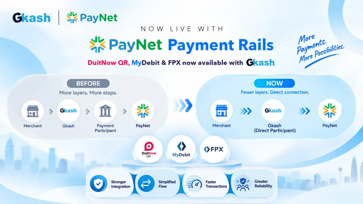 Gkash Connects Directly To PayNet For QR, Card, Online Payments 2 GKash PayNet