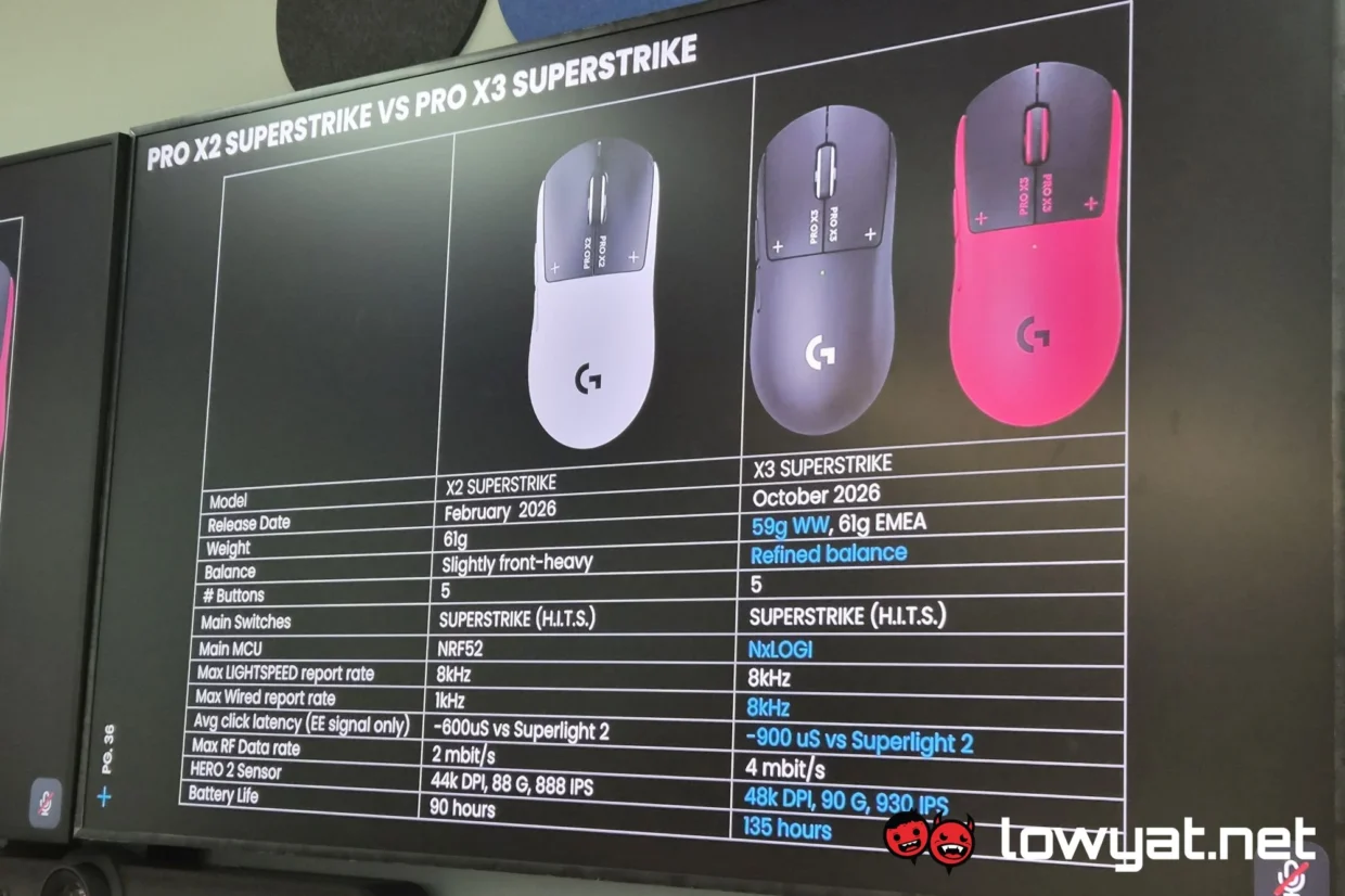 Logitech Pro X3 Superstrike vs X2