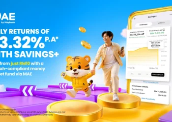 Maybank Savings+