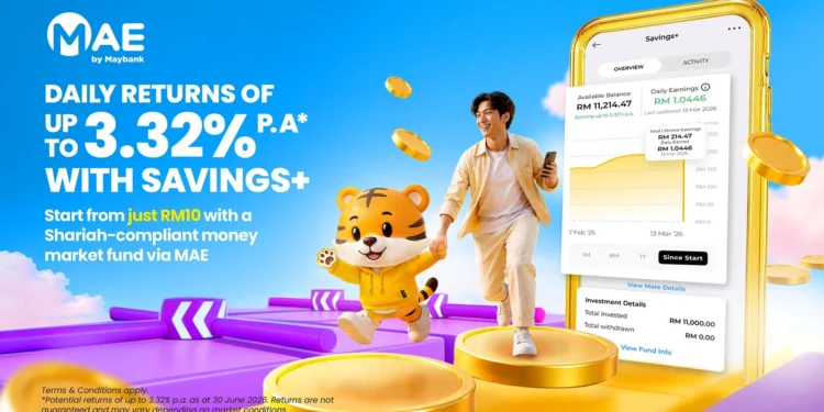 Maybank Savings+