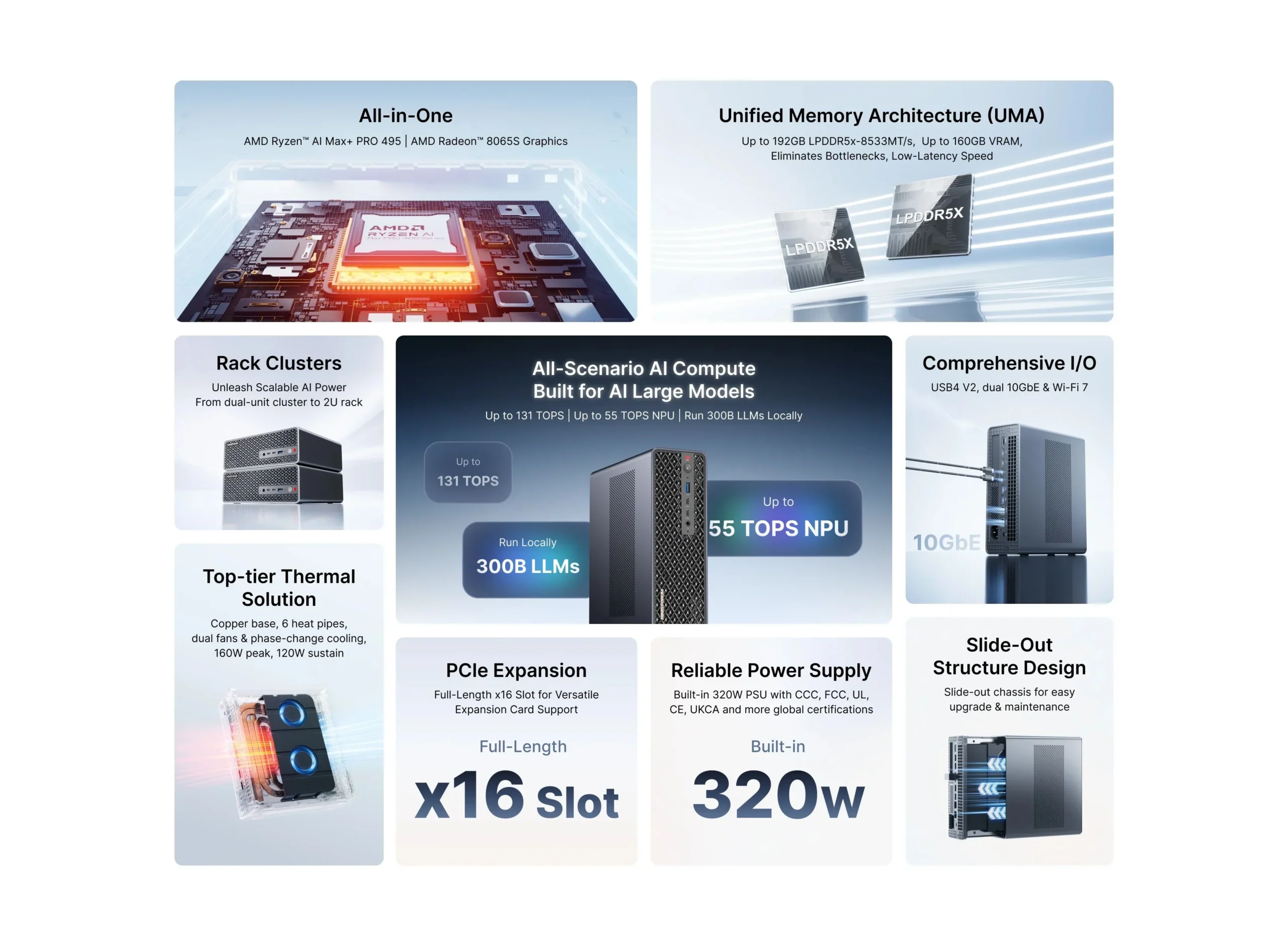 One Of The First AMD Gorgon Halo Ryzen AI Max+ Pro 495 Mini PCs Will Cost Over RM30,000 3 Minisforum mini PC AMD Gorgon Halo Ryzen AI Max Pro 495 3 scaled