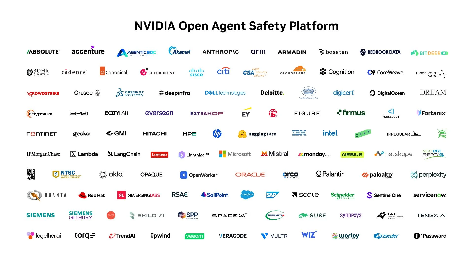 NVIDIA Announces Open Agent Safety Platform To Strengthen AI Security 4 NVIDIA Open Agent Safety Platform Partners 1