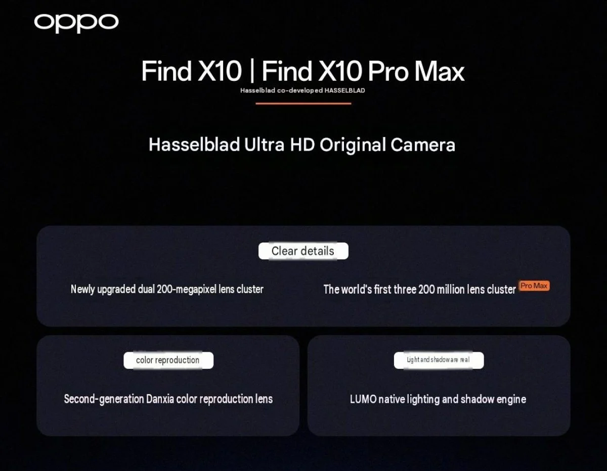 OPPO Confirms Find X10 Series Will Debut In China This Month 3 OPPO Confirms Find X10 Series