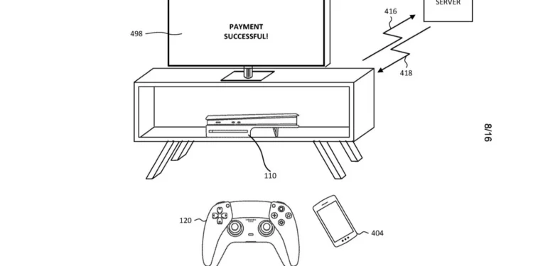 PlayStation patent controller NFC