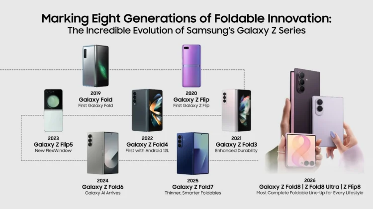 Image: Samsung