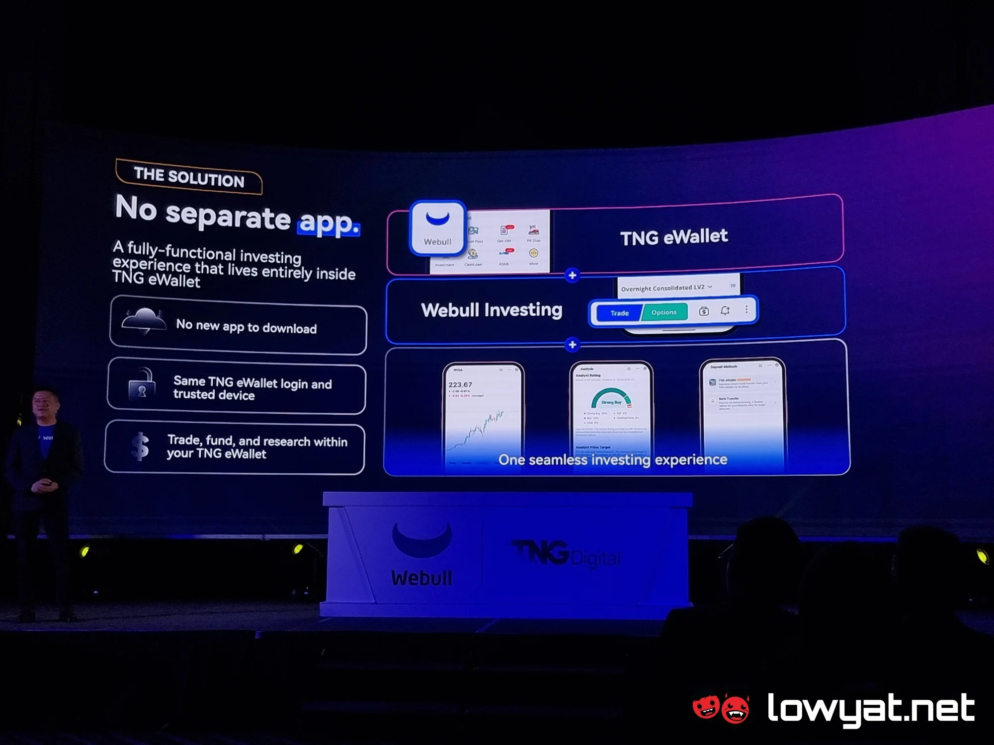 TNG eWallet Partners With Webull To Bring US, Hong Kong And China Share Trading To GOfinance 4 TNG eWallet Partners With Webull