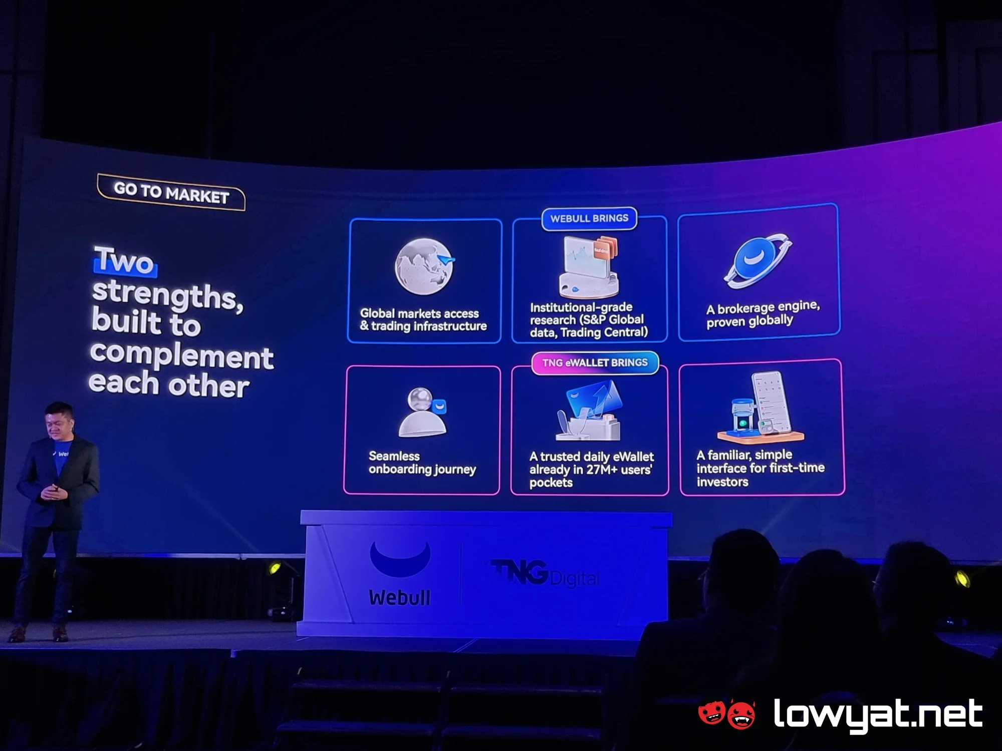 TNG eWallet Partners With Webull To Bring US, Hong Kong And China Share Trading To GOfinance 5 TNG eWallet Partners With Webull