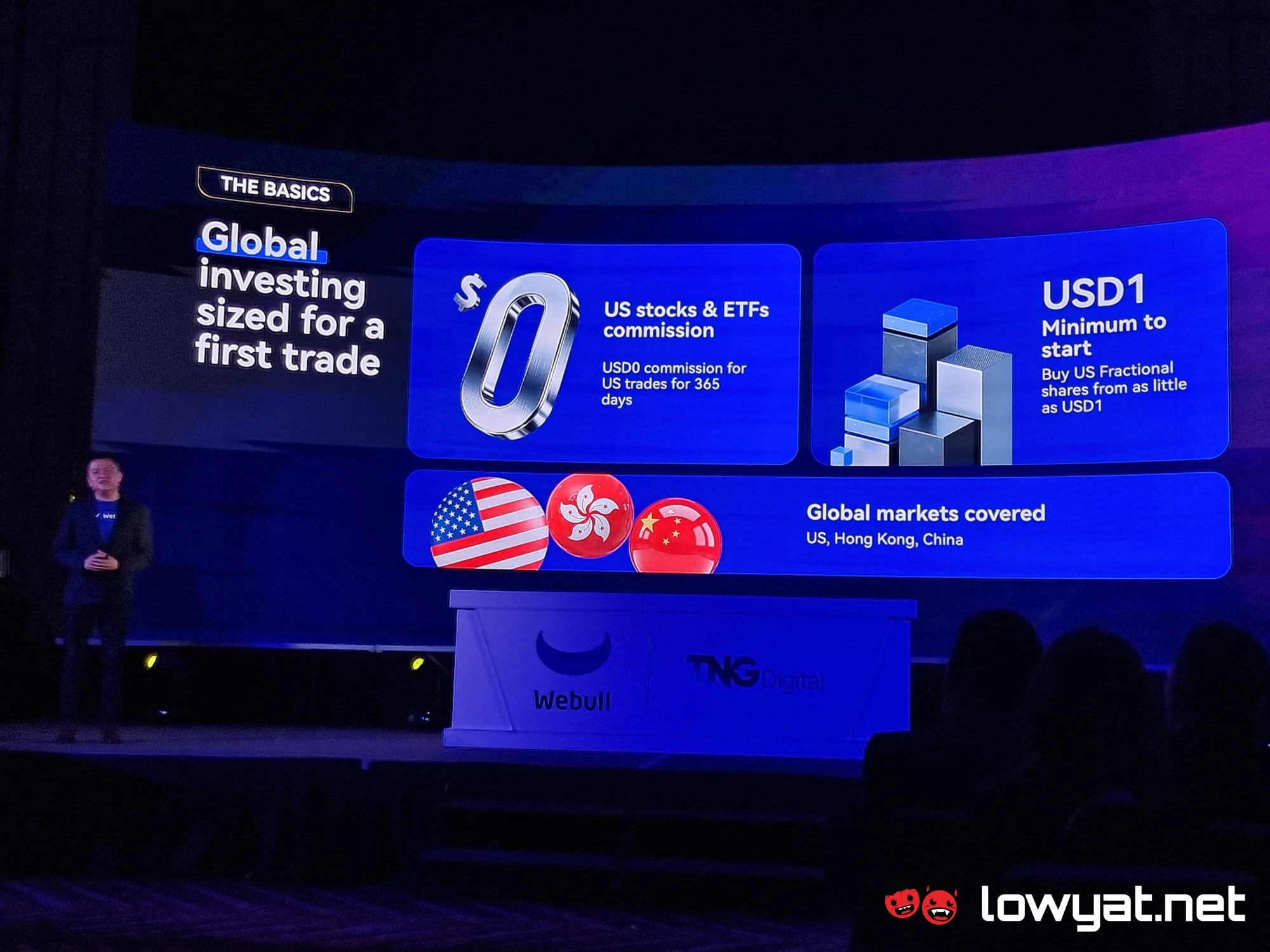 TNG eWallet Partners With Webull To Bring US, Hong Kong And China Share Trading To GOfinance 11 TNG eWallet Partners With Webull