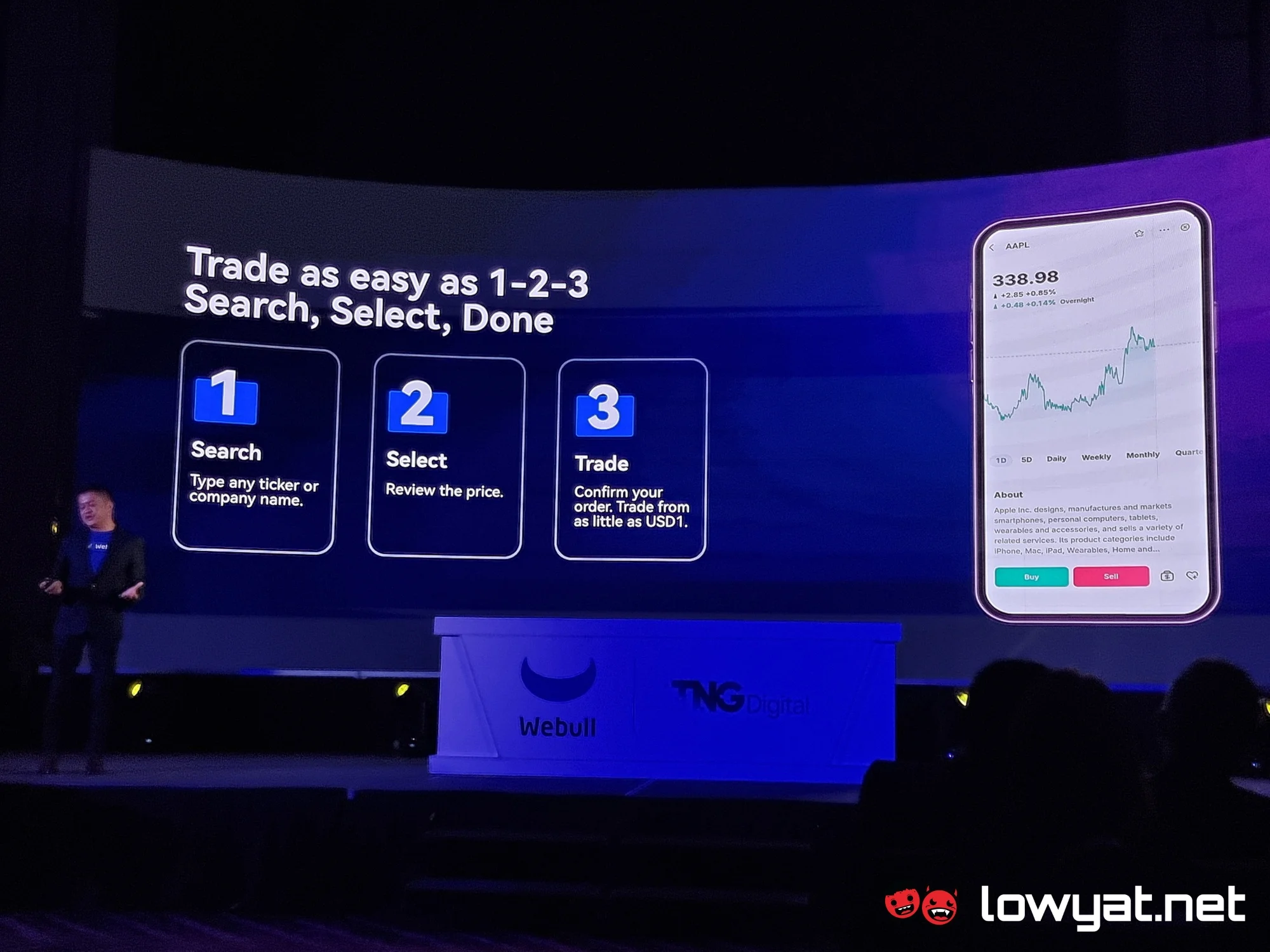 TNG eWallet Partners With Webull To Bring US, Hong Kong And China Share Trading To GOfinance 9 TNG eWallet Partners With Webull