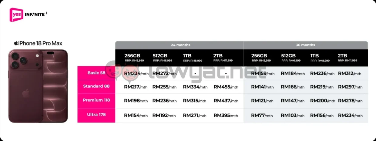iPhone 18 Pro Max pre-order Yes 5G Infinite+