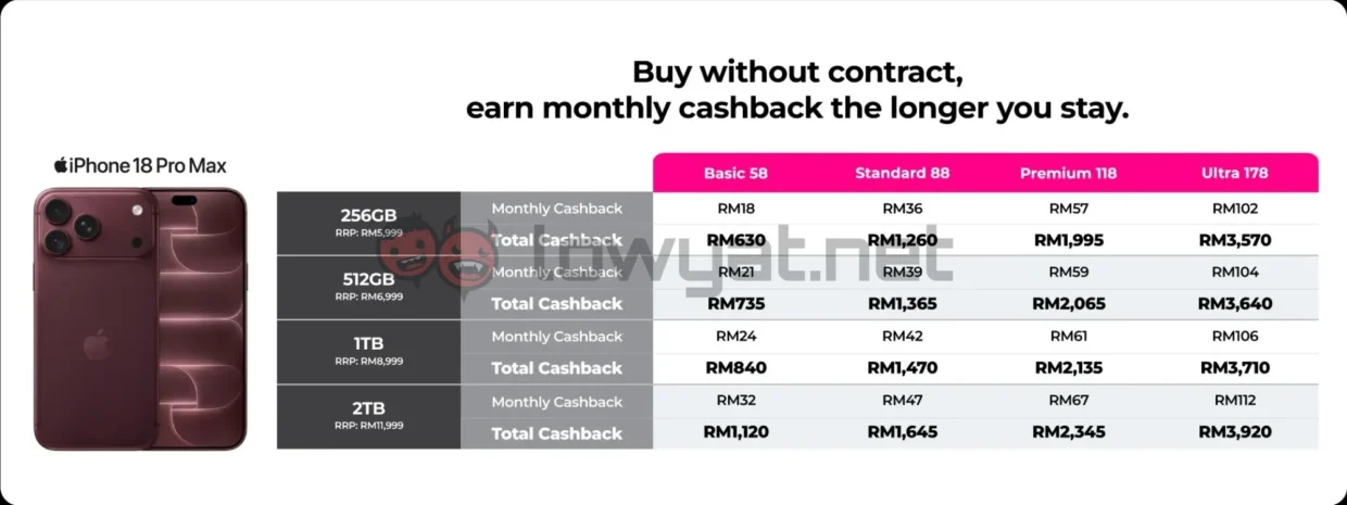iPhone 18 Pro Max pre-order Yes 5G Infinite Cashback
