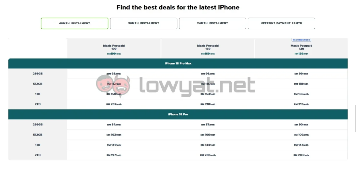 iPhone 18 Pro pre-order Maxis 48 month