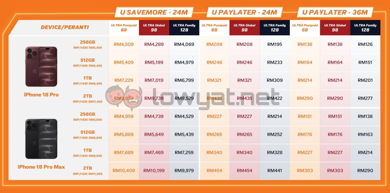iPhone 18 Pro pre-order U Mobile