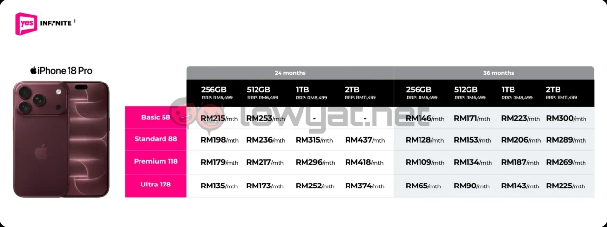 iPhone 18 Pro pre-order Yes 5G Infinite+