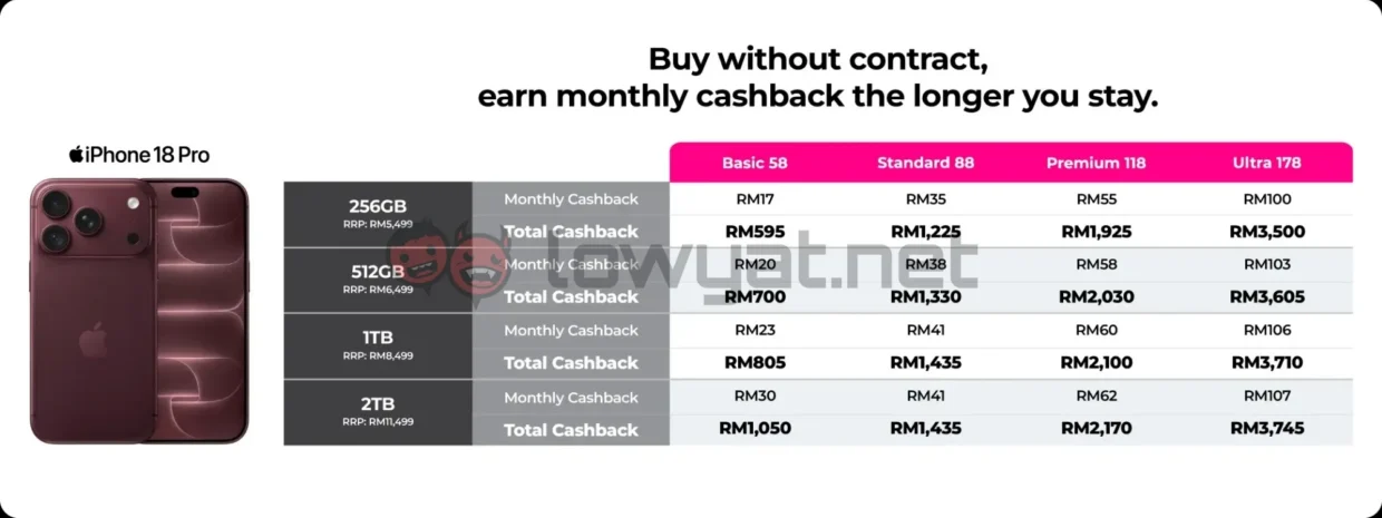 iPhone 18 Pro pre-order Yes 5G Infinite Cashback