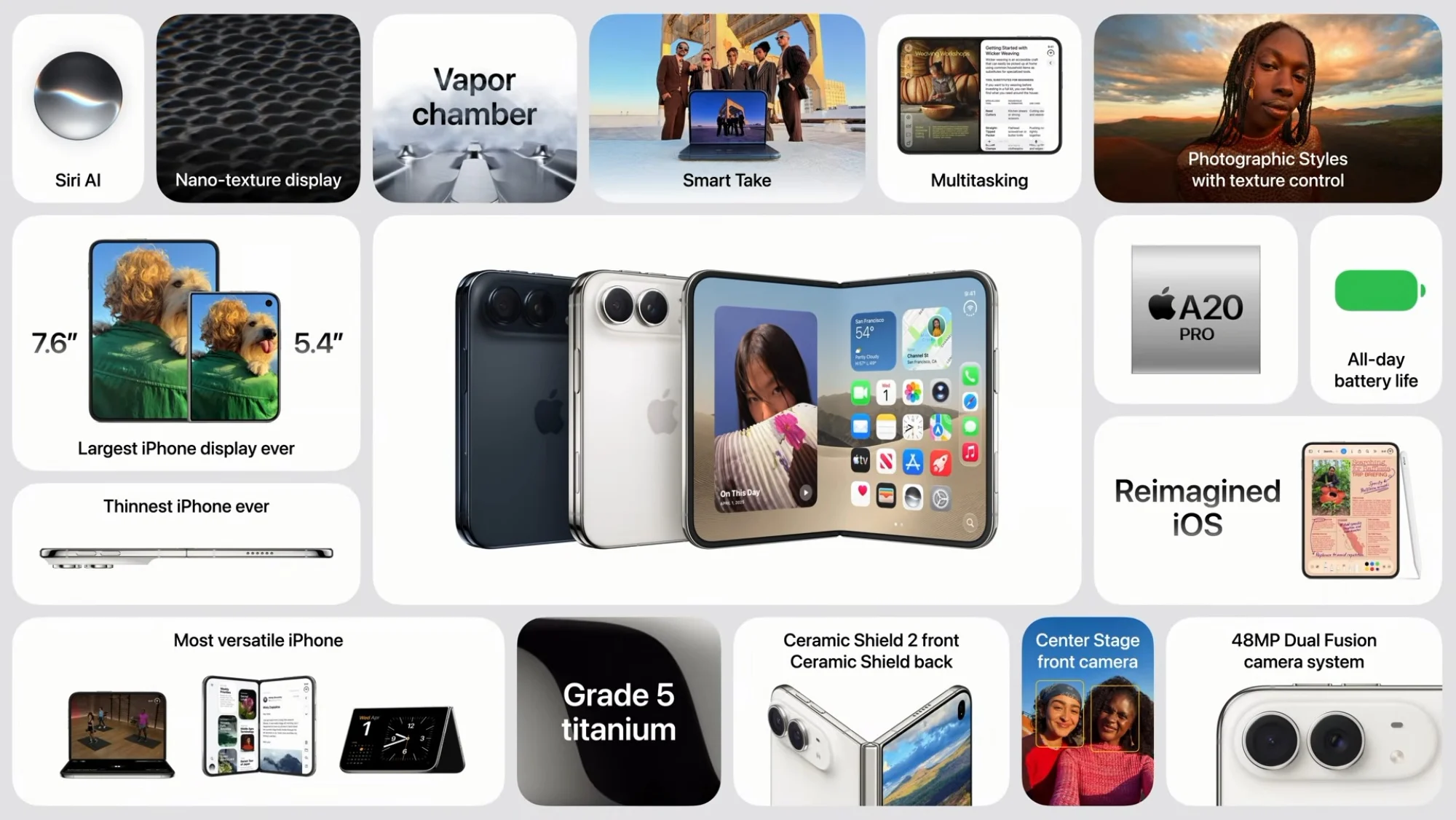 At Last, Apple Officially Unveils The iPhone Duo; Price Starts From RM9,499 2 iphone duo launch