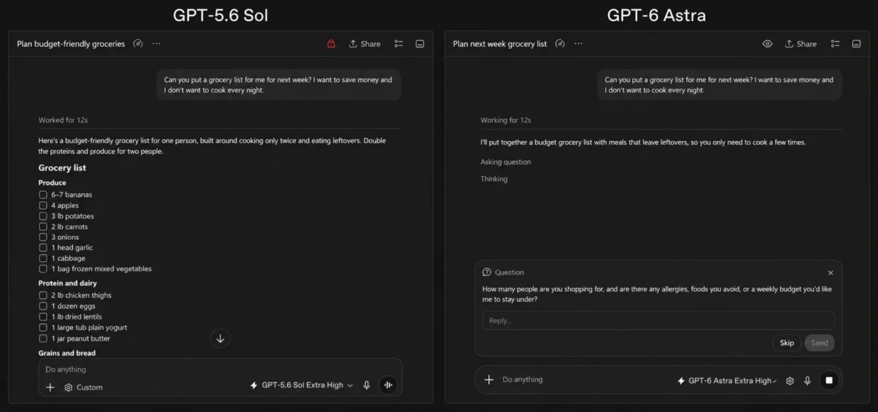 OpenAI Launches GPT-6 Astra With Reasoning, Cybersecurity Improvements 3 openai gpt-6 astra