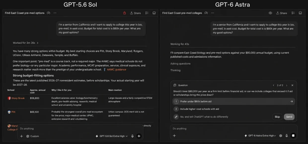 OpenAI Launches GPT-6 Astra With Reasoning, Cybersecurity Improvements 4 openai gpt-6 astra