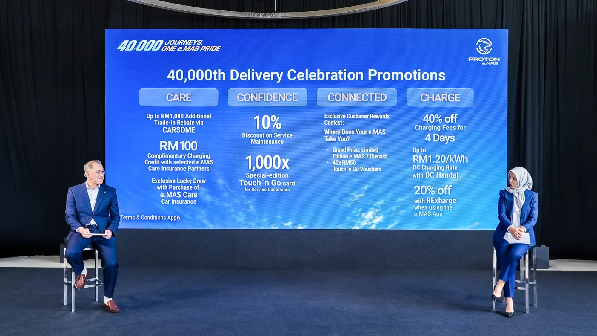 Proton e.MAS Owners Can Enjoy 40% Discount On Charging From 1 To 5 October 2026 2 PRO-NET Proton e.MAS charging discount