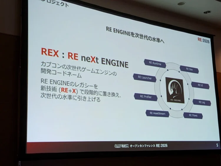 Capcom Says It May Use AI To Speed Up Game Dev Process 1 Capcom RE Engine REX project