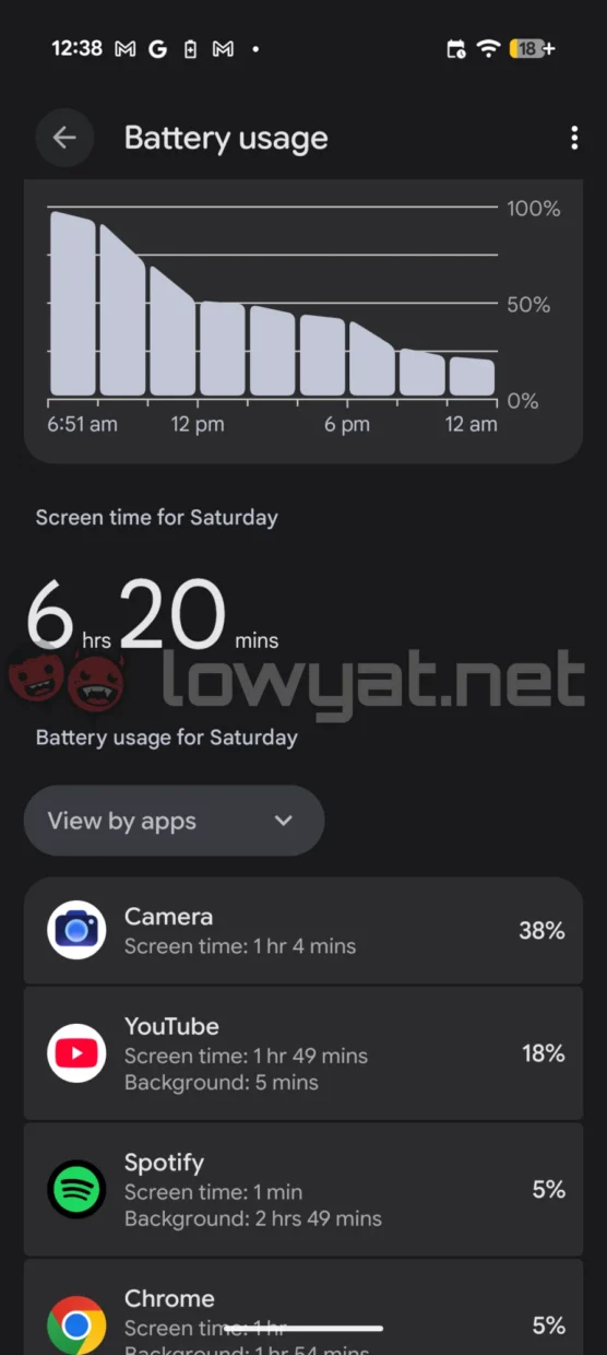 Google Pixel 11 Pro battery