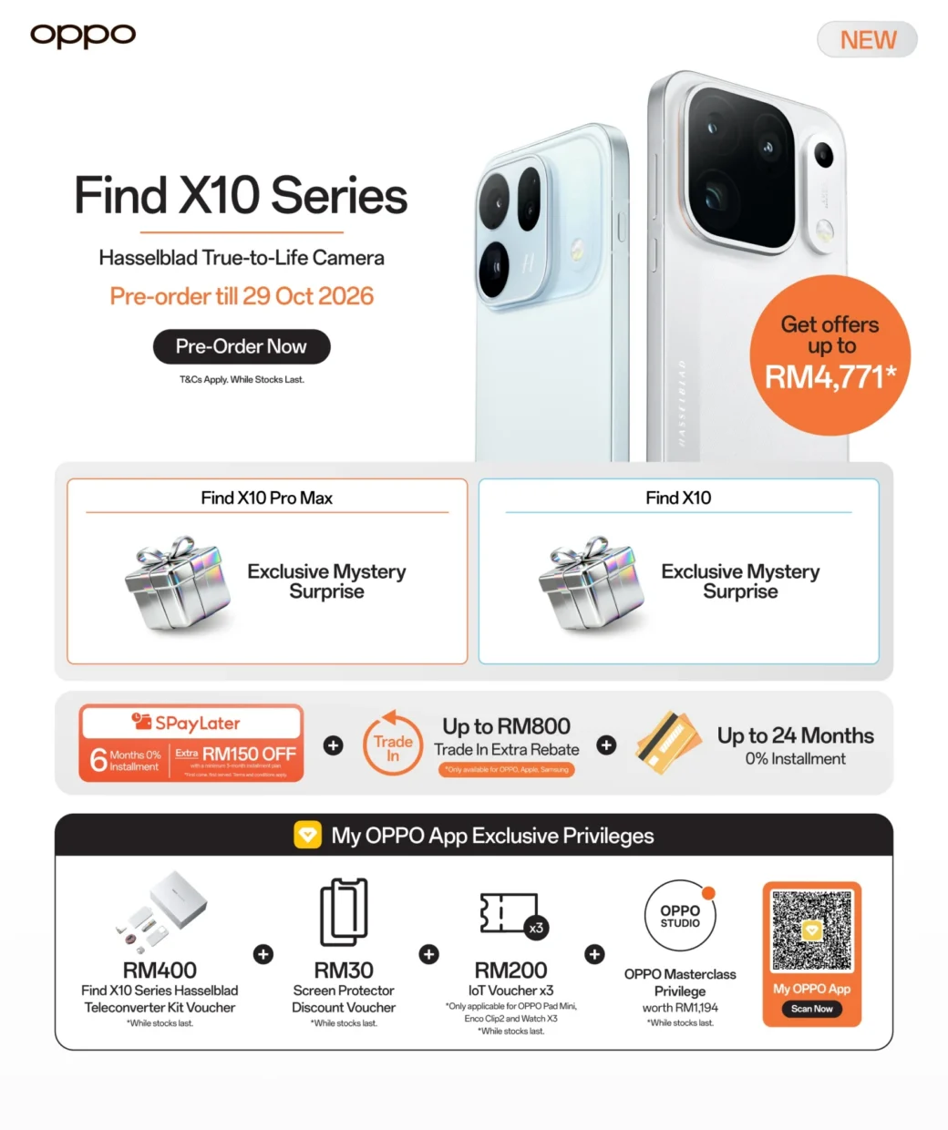 OPPO Find X10 Promos