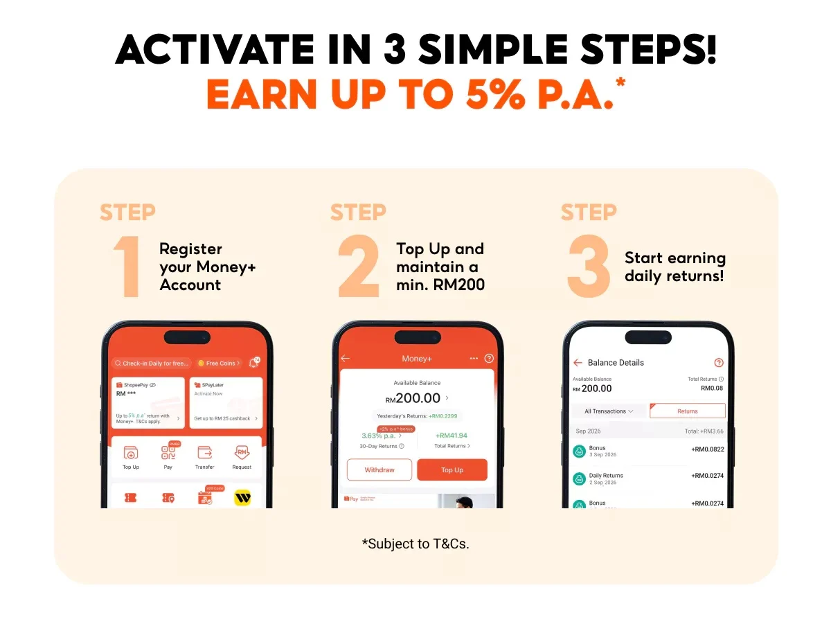 ShopeePay Raises Money+ Wallet Limit