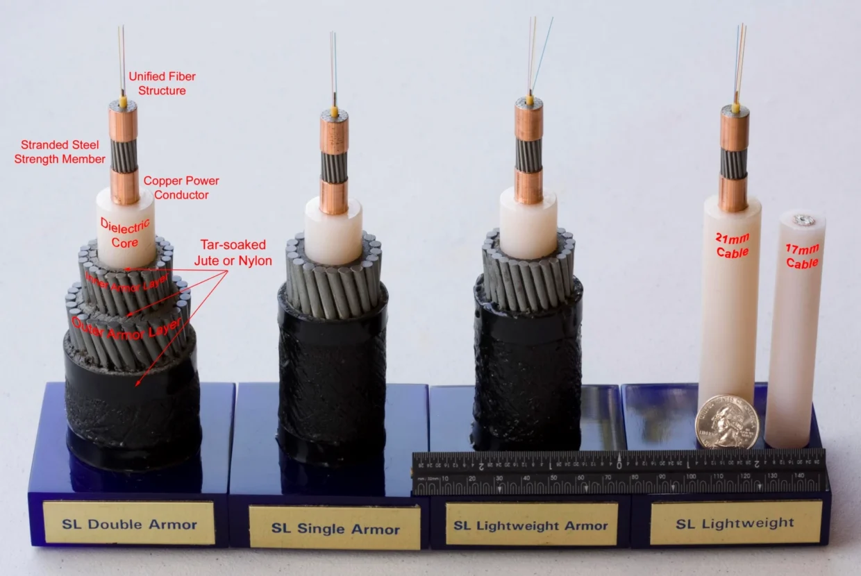 SALAM Submarine Cable Project Expected To Begin In Q1 2027 3 Submarine Optical Cables