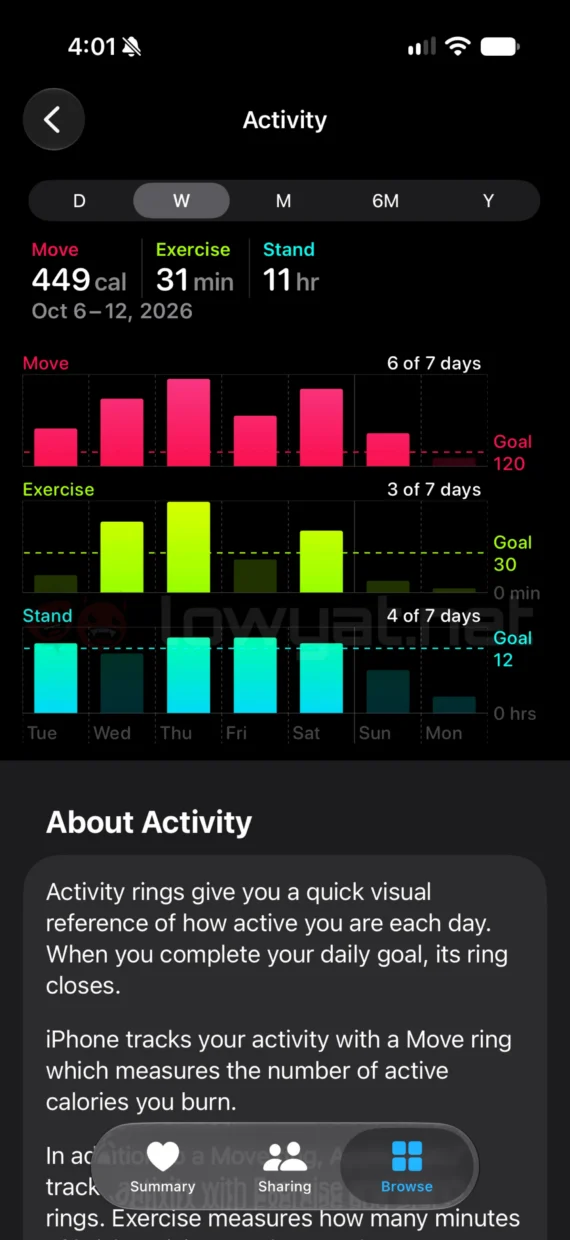 Apple Watch Series 12 Review: Small Steps To Better Battery Life 11 apple watch series 12 review screenshots 04