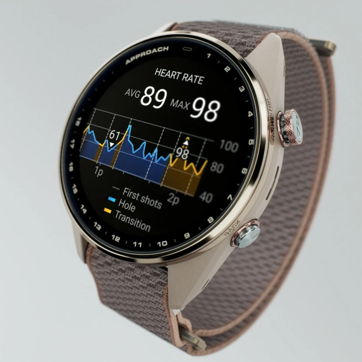 garmin approach s72 launch malaysia