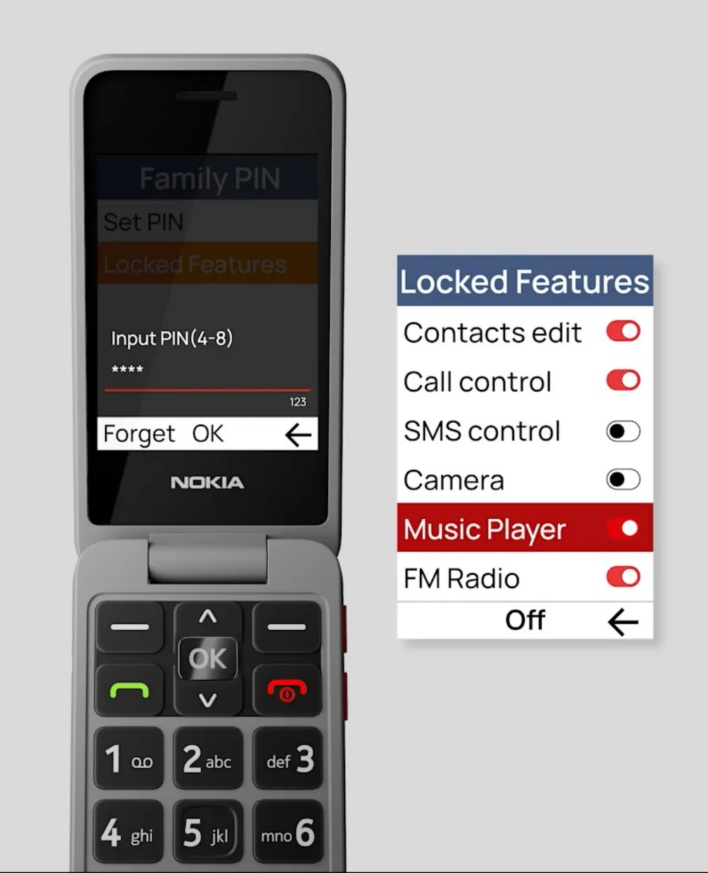 Nokia 2350 Flip