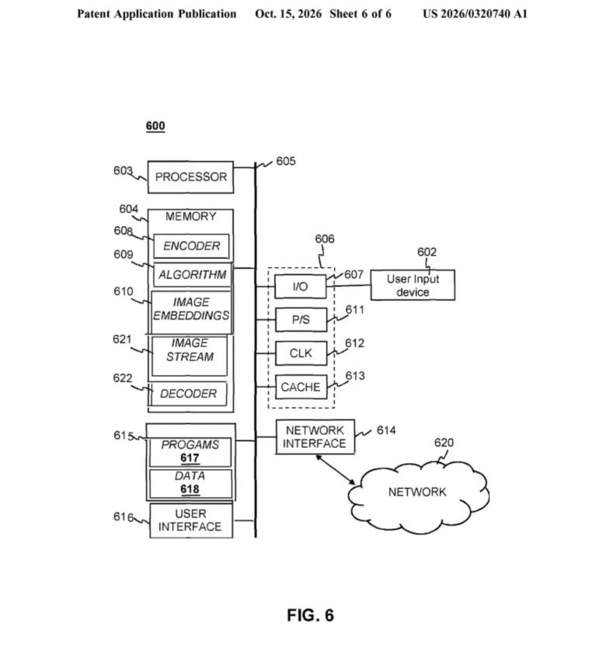 sony ps6 ai frame gen patent