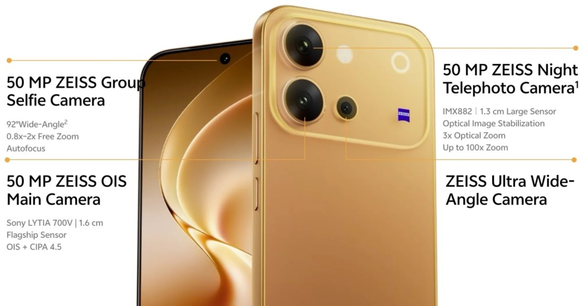 vivo v80 launch india