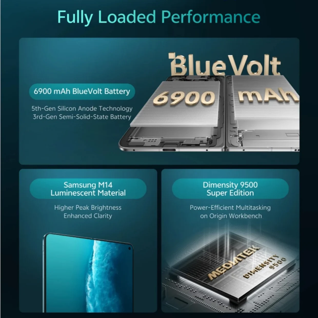vivo X Fold6 Quietly Launches In Malaysia 8 vivo x fold6 launch malaysia