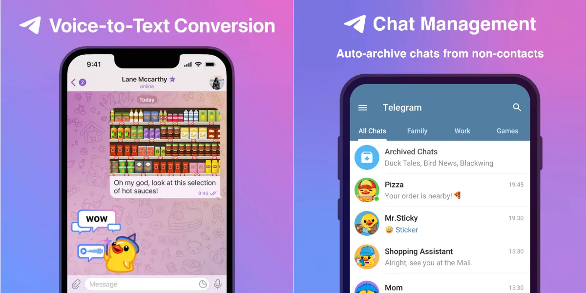 telegram premium voice to text chat management