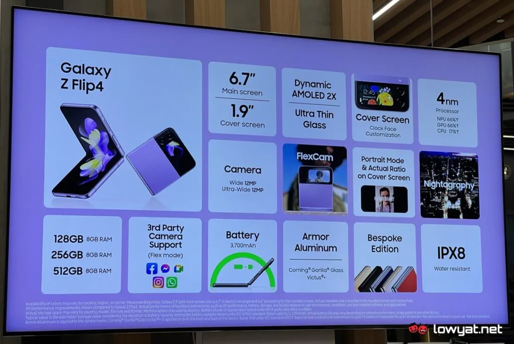 Spécifications du Samsung Galaxy Z Flip4