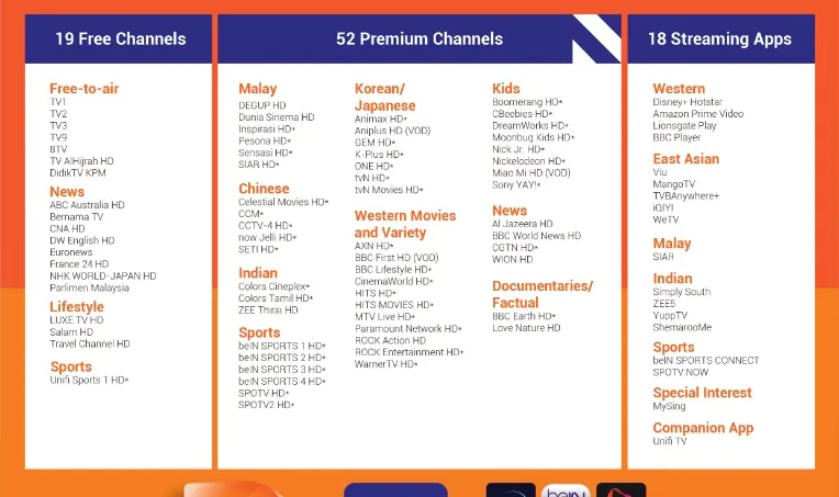 Unifi TV Februari 2023