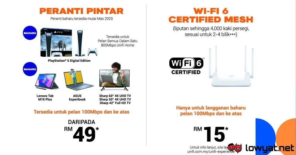 Unifi Home Fibre Smart Device Bundle - March 2023