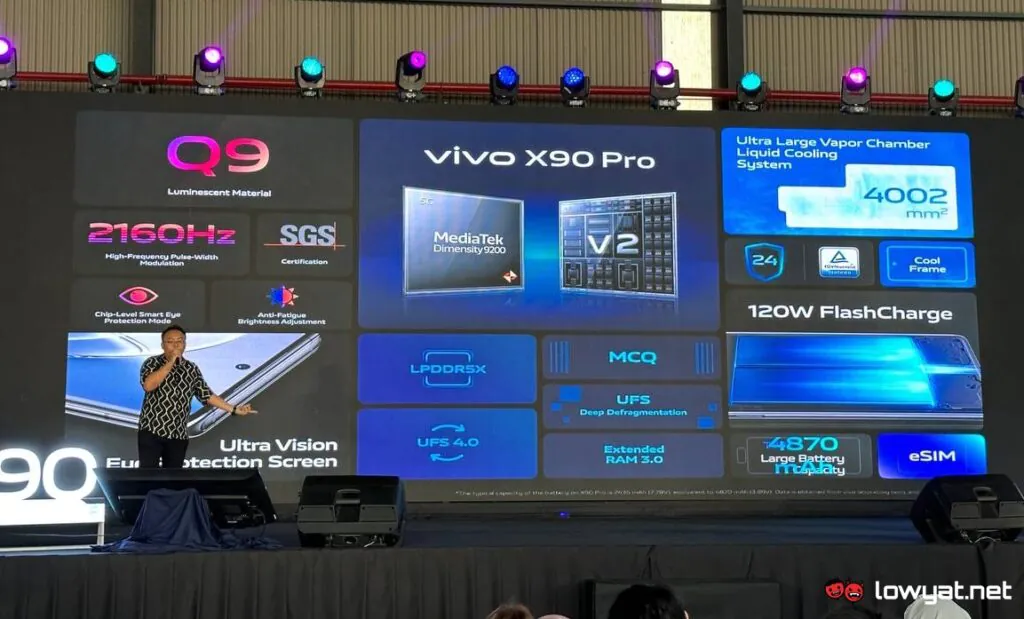 vivo x90 Series