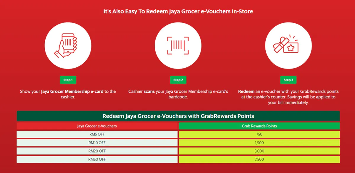 Jaya Grocer Grab membership programme
